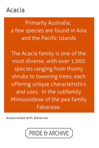 Informational text about Acacia trees and shrubs on an orange background with white text.