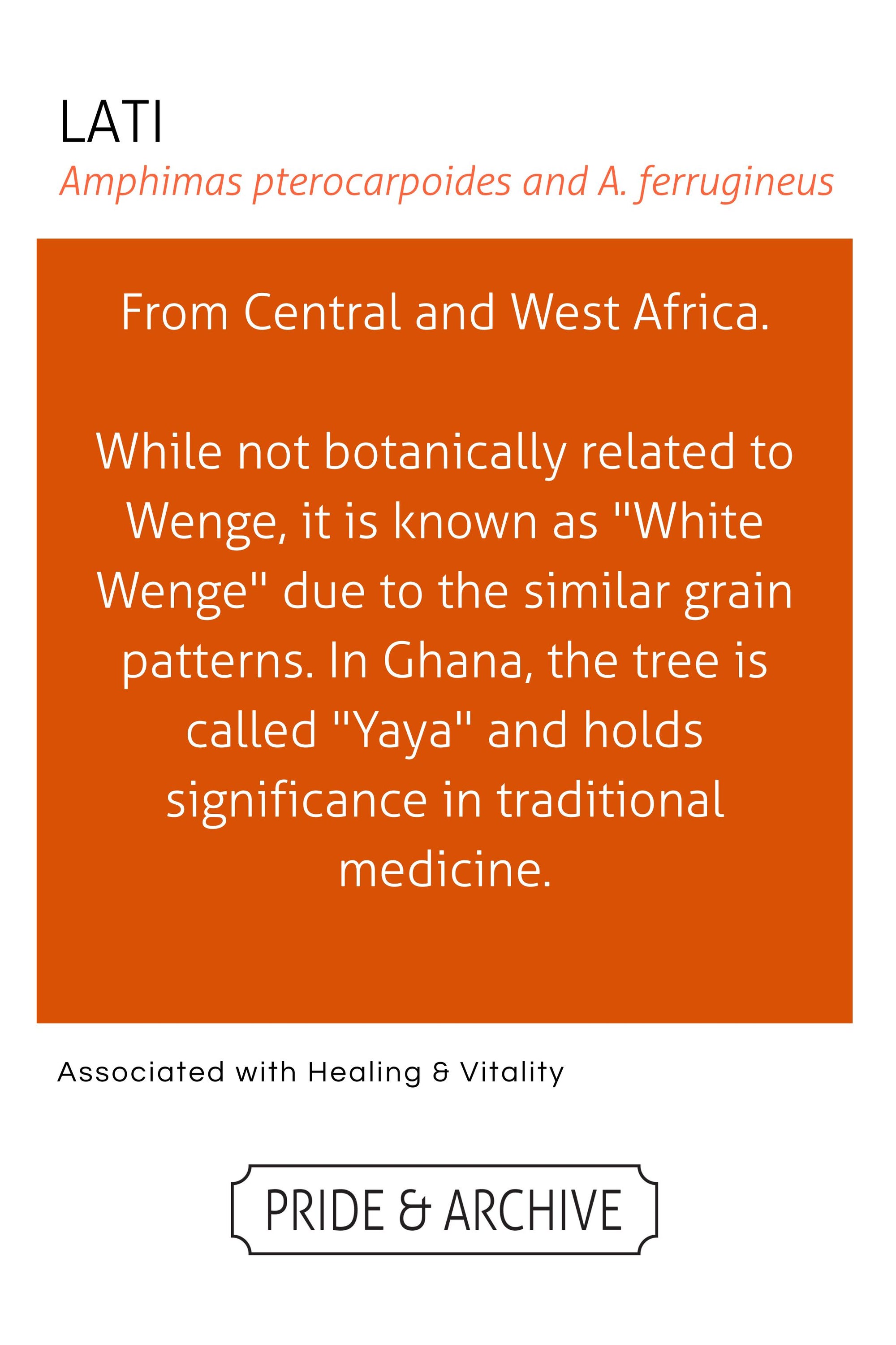 Image with Lati Wood facts. 