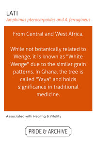 Image with Lati Wood facts. 